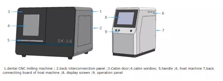 歯科ミリングCAD/CAM - 歯科ラボ用連続5軸歯科技工ミリングマシン