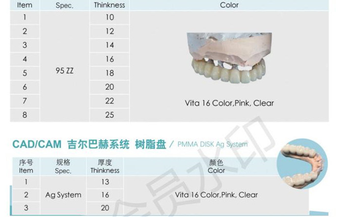 Yucera 高品質ミリング PMMA ブロックディスク OEM サービス付き 歯科材料 歯科ラボ用