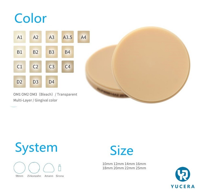Yucera 高品質ミリング PMMA ブロックディスク OEM サービス付き 歯科材料 歯科ラボ用