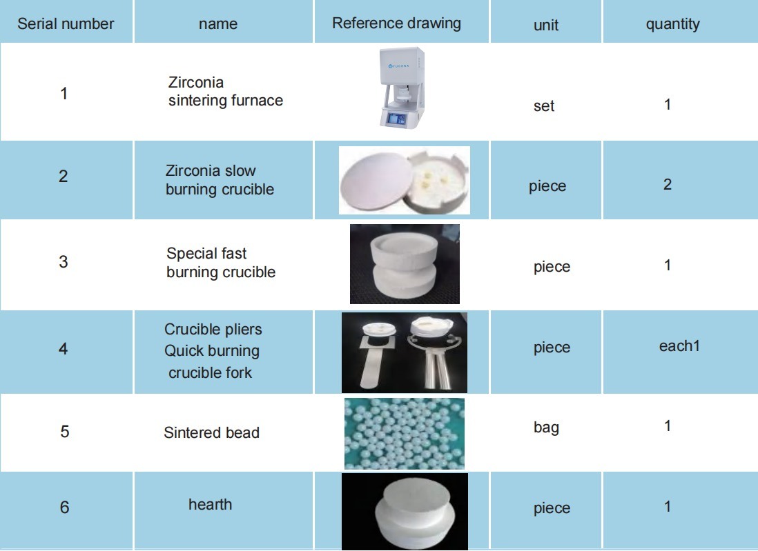 Yucera F10+ ジルコニア焼結炉 - あらゆる歯科ニーズに対応する高品質焼結